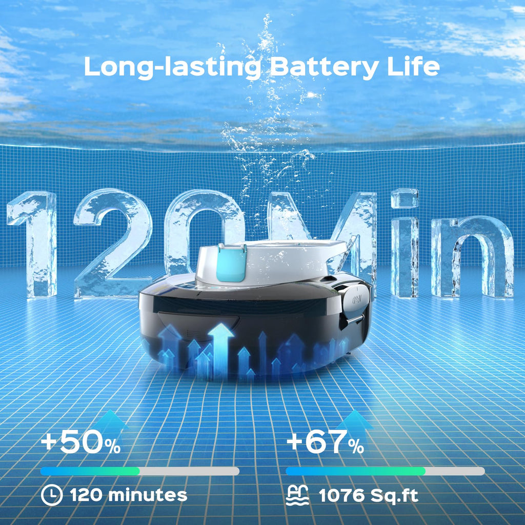 (2026 Upgrade) TALOSBO S1 PRO Robotic Pool Vacuum – Dual-Motor Above-Ground Pool Cleaner, 120 Mins Runtime, Quick Charging, 2.2L Large Filter Basket & Auto-Parking for Easy Retrieval