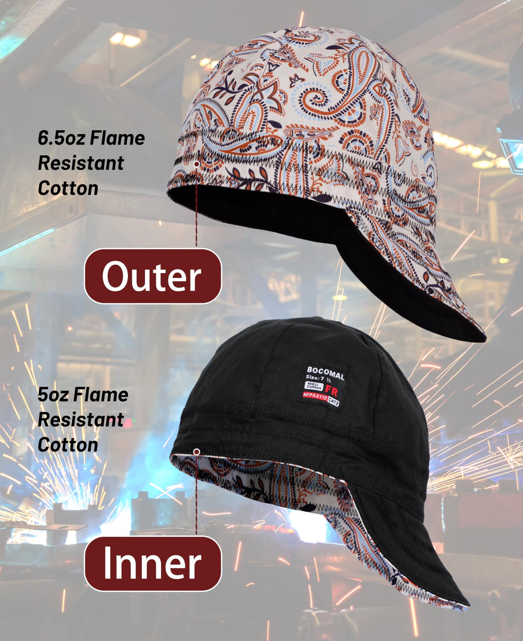 BOCOMAL Welding Cap CAT2 Flame Resistant Midweight 6 Pannel Welder Hats 7 5/8