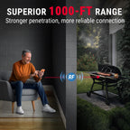 TempPro TempSync 1000FT Wireless Meat Thermometer for Grilling and Smoking