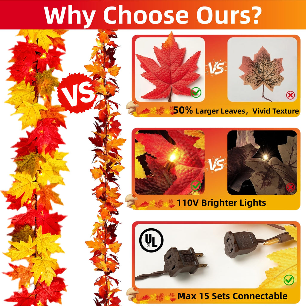 Fall Decorations for Home 9Ft Plug in Fall Garland with Lights Lush and Thicker Large Leaves, 50 Orange Bulbs Prelit Connectable UL Certified Fall Lights for Autumn Thanksgiving Halloween Decorations