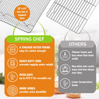 Spring Chef 10" x 15" Stainless Steel Cooling Racks for Baking - Oven Safe - Cookie Racks for Cooling Cookies - Fits Jelly Roll Pan - Perfect for Grilling, Roasting, Cooking, Drying - Set of 2
