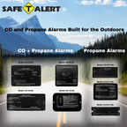 Safe T Alert 20 Series Mini LP Gas Alarm - Propane Alarm - Surface Mount, Black - 20-441-P-BL