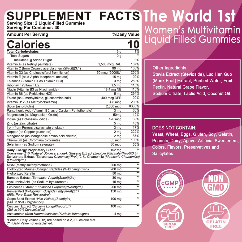 Womens Multivitamin Gummy, Methylated Multivitamin for Women, Biotin, Methylfolate, Iron, Collagen, Vitamins A C D, B Complex, Antioxidants for Women's Daily Support, Beauty, Immune, No Sugar, 60 Cts