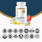 Zenith Labs - TitanFlow - Prostate Supplements for Men - with Pumpkin Seed Oil to Support Urinary and Prostate Health