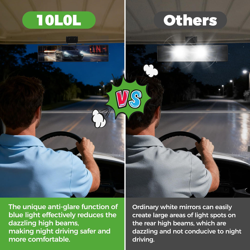 10L0L Universal Golf Cart Mirrors, Adjustable Panoramic Rear View Mirror Rotatable 270 Rotation Wide Angle Full Rearview for EZGO Club Car Yamaha Golf Cart (Anti-Glare)