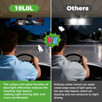 10L0L Universal Golf Cart Mirrors, Adjustable Panoramic Rear View Mirror Rotatable 270 Rotation Wide Angle Full Rearview for EZGO Club Car Yamaha Golf Cart (Anti-Glare)