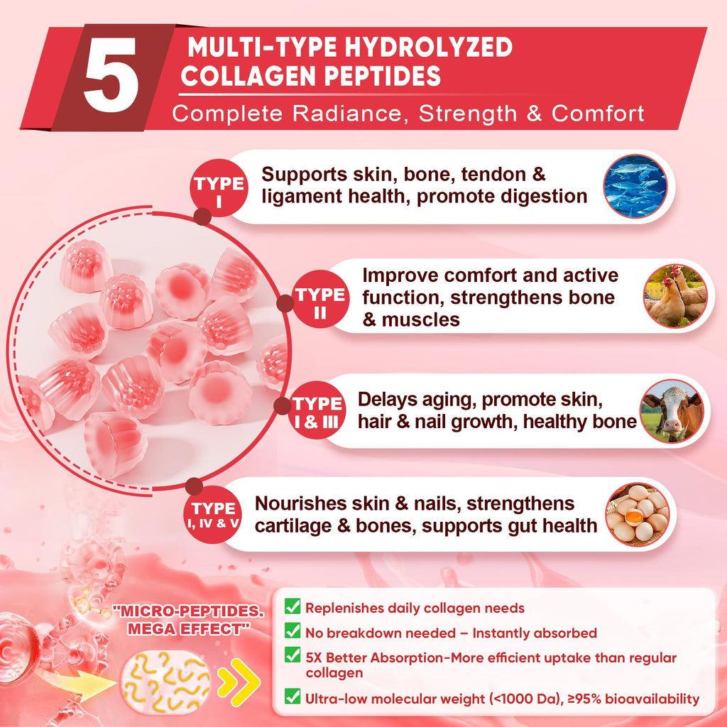 Collagen Peptide Gummies for Women & Men Sugar-Free, Multi Collagen Hydrolyzed w/ 1500mg Protein Type I,II,III,V,X, 5000mcg Biotin, Methylated B12, Vitamin C A E D3 B6 for Skin Hair Nails, Bone, 60Cts