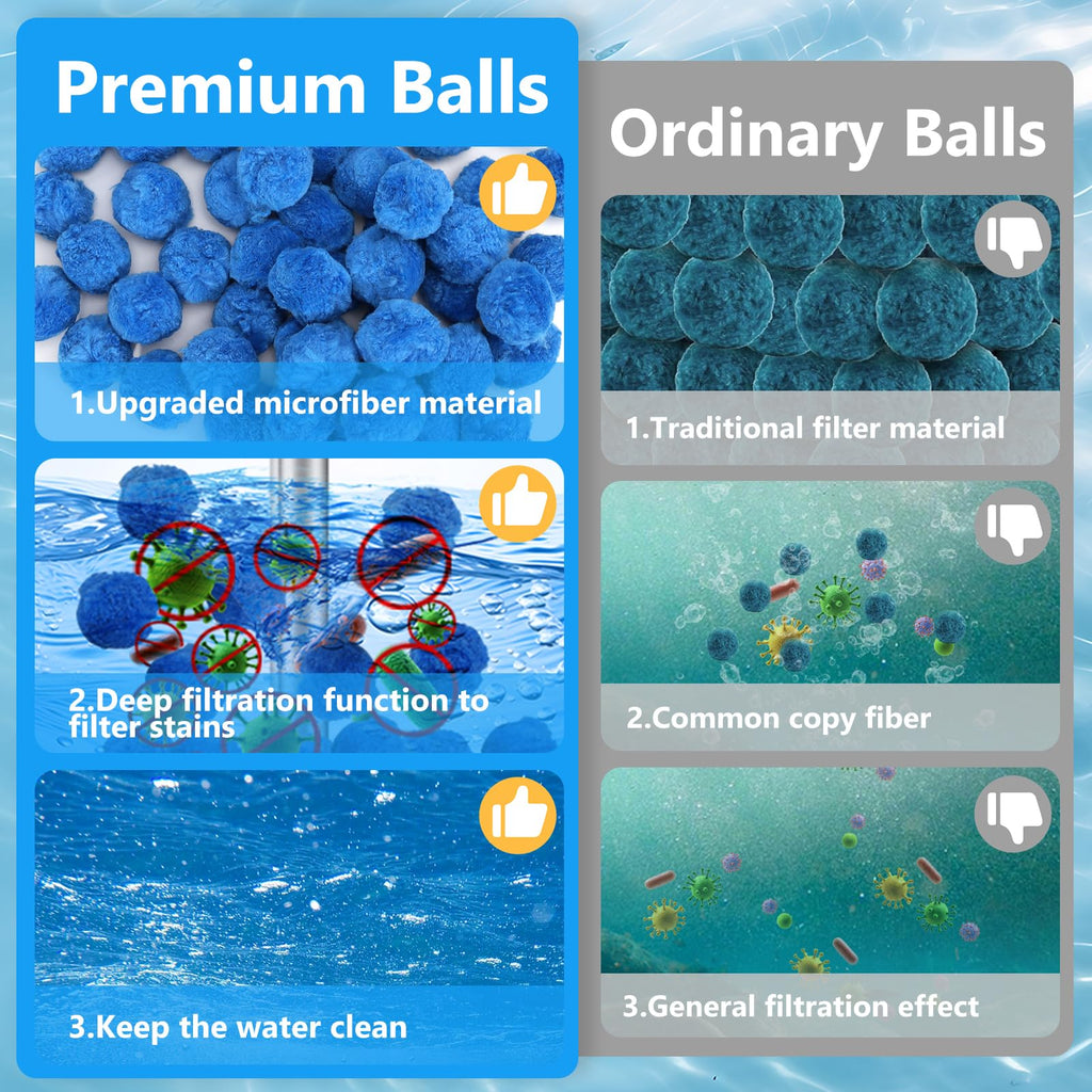 VICAMB 6.0 lbs Pool Filter Ball for Sand Filter,Reusable Swimming Pool Filter Media Ball,Replace Pool Filter Sand for Aquarium Tank,Pools Sand Filter Systems