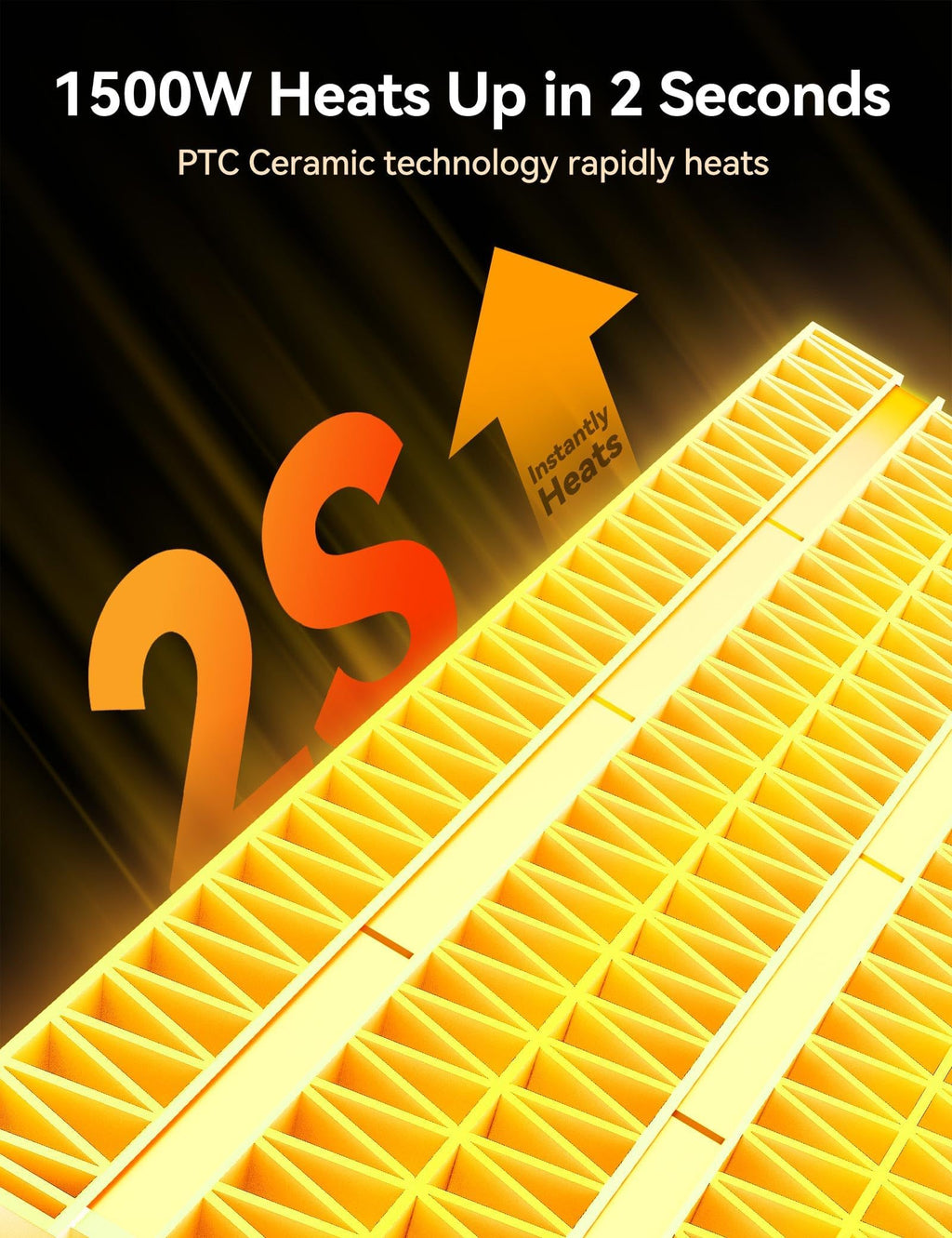 GiveBest Space Heater, Portable Space Heaters for Indoor Use