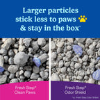 Fresh Step Advanced Clean Paws Multi Cat Clumping Cat Litter, 18.5 lb, 2 Pk