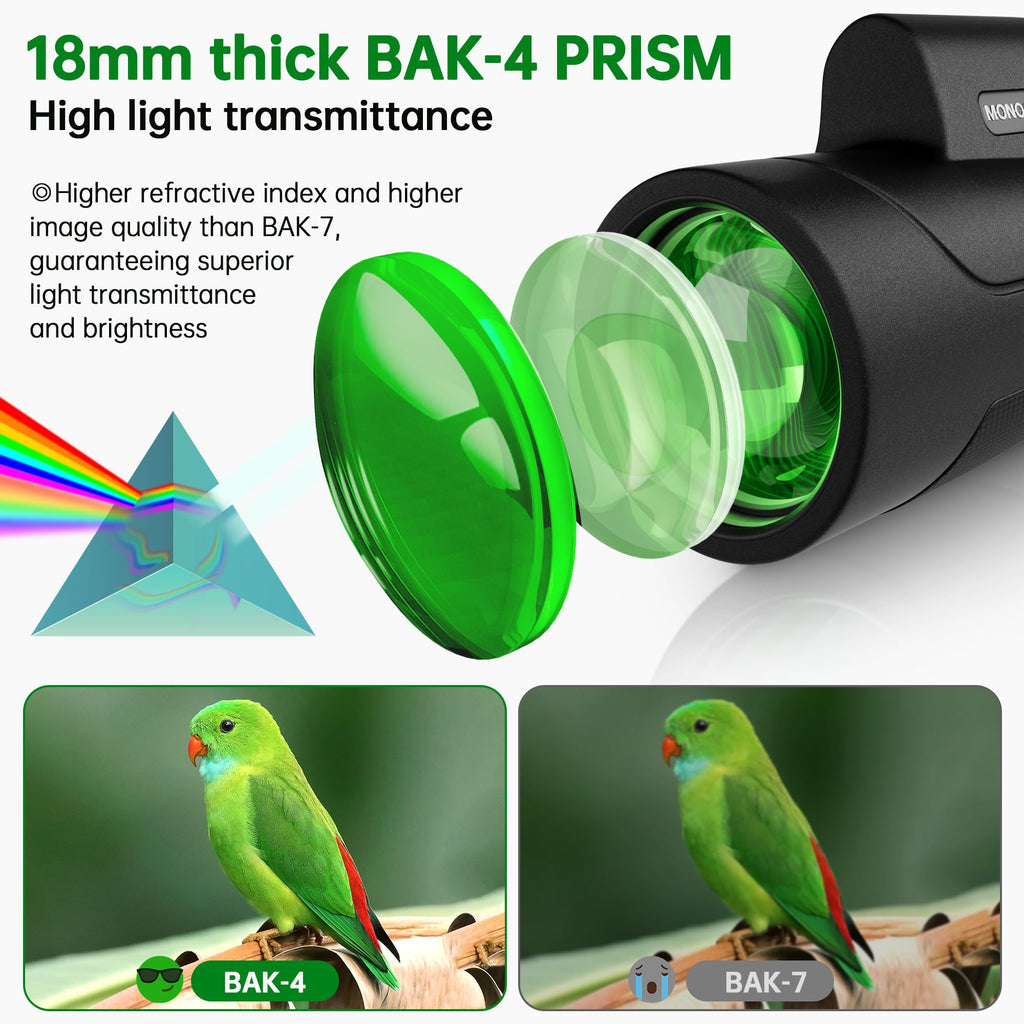 Asacam® 2025 Update - 80x100 Monocular Telescope High Powered for Smartphone HD Monoculars for Adults with Adapter/Tripod for Bird Watching Hiking Hunting Camping Traveling Outdoor Wildlife
