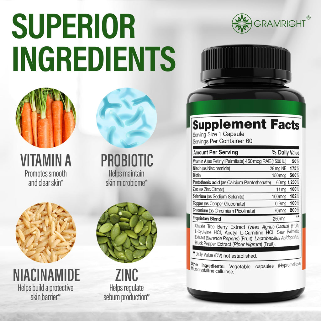 Perfect Skin Acne Pills - Clear Skin Supplement with Niacinamide, Probiotic, Zinc & Vitamin A - Anti Acne Vitamins for Teens, Men & Women - Support for Face & Back Acne, Acne Scars - 60 Capsules