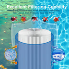 Savener® 6CH-502 PAS50SV-F2M Hot Tub Spa Filter Cartridge, Replaces PAS50SV-F2M, Unicel 6CH-502, Filbur FC-0311, M60506, AR50, AK-90161, Excel Filters XLS-604, 50 Sq. Ft, 2 Pack