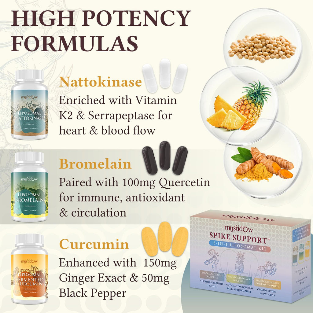 Spike Support Trio | Liposomal Nattokinase 8000 FU 500mg, Bromelain 1150 mg & Fermented Curcumin 1800 mg | High Potency, Enhanced Absorption Formula | for Immune, Heart & Circulatory| 60 Servings