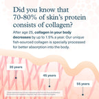 Youtheory Marine Collagen Tablets - 2,500 mg Fish-Sourced Collagen Peptides- with Vitamins A, C, E, B6 & B12 - Supports Joint & Nail Health* - Highly Absorbable - 290 Tablets (58-Day Supply)