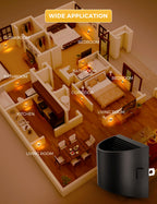 L LOHAS LED Night Light 2 Pack, Night Lights Plug into Wall, Dusk to Dawn Sensor Nightlight, 3 Level Brightness Adjustable, 1600K Amber Light, Mood Lighting