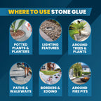 Easihold Rock Glue – Gravel Binder for Pea Gravel & Stones. Long-Lasting Mulch Glue for Landscaping – Non-Toxic, Ready-to-Use Gravel Lockdown for Paths, Patios & Garden Borders (64oz)