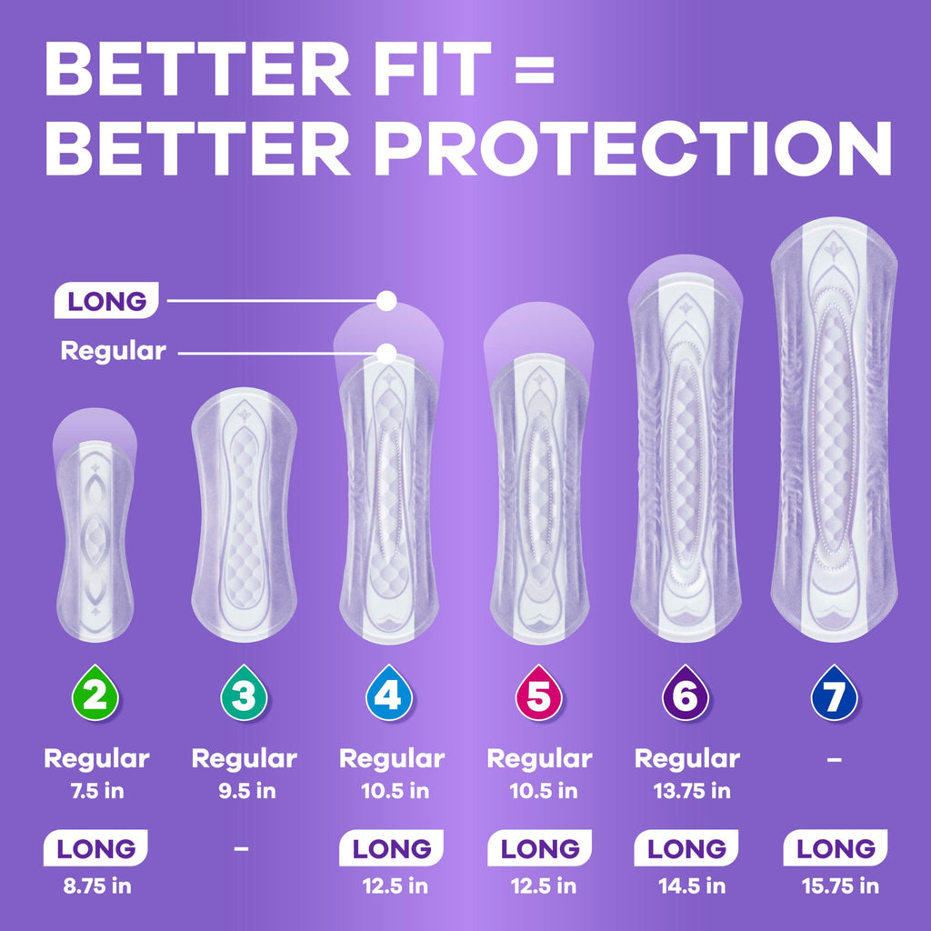 Always Discreet Adult Incontinence Pads for Women, Drier, 7 Drop Long Length, Ultra Absorbency, Pads for Bladder Control Management, Bladder Leaks, Overnight & Postpartum Pads, 104ct