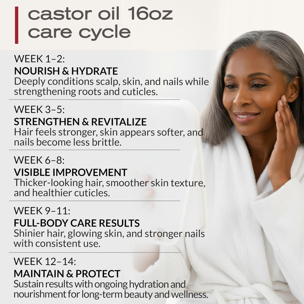 USDA Organic Castor Oil, 100% Pure Cold-Pressed Hexane-Free, 16 Oz