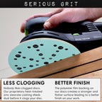 Serious Grit - 6-Inch 49-Hole 220 Grit Sanding Discs - Heavy-Duty Hook & Loop Film Discs - Sandpaper for Random Orbital Sanders - 50 Pack Box