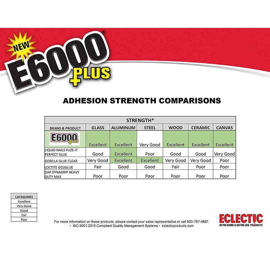E6000 Clear 1.9 Fl Oz Plus Multipurpose Adhesive-1.9oz