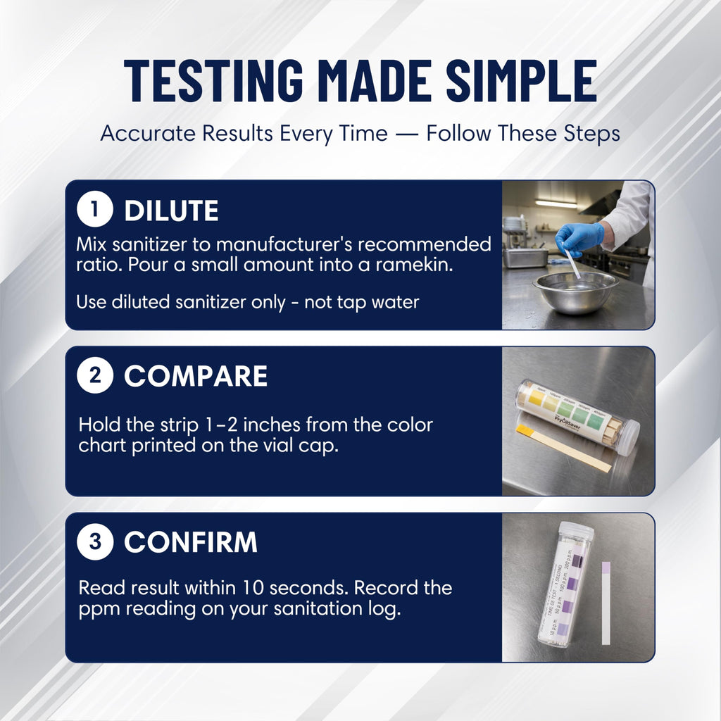 Restaurant Sanitizer Test Kit Combo, 2 x Vial of 100 Strips Each QR5 Quat Sanitizer 0-400PPM & Chlorine Test Strips 0-200PPM Testing Kit for Food Service, Bar & Restaurants Supplies by FryOilSaver Co.