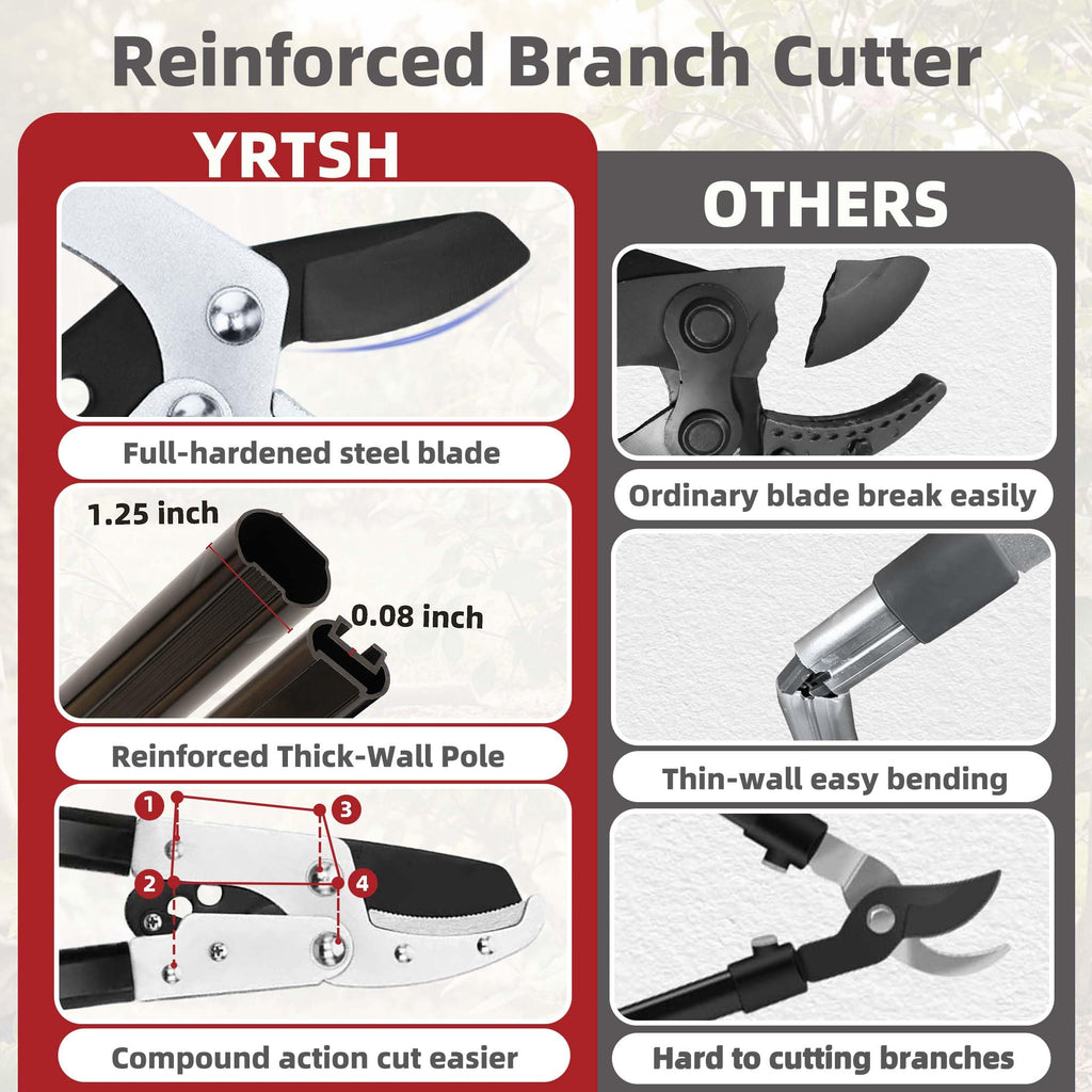 YRTSH Loppers Branch Cutter Heavy Duty Tree Trimmer with Compound Action
