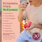 Rizz Low Sugar Green Gummies - 60+ Superfoods 6g Fiber - Prebiotic and Probiotic Gummies - Vegan Multivitamins for Women & Men - Gluten Free - Mushroom, Fruit and Vegetable Supplements - 30 Day Supply