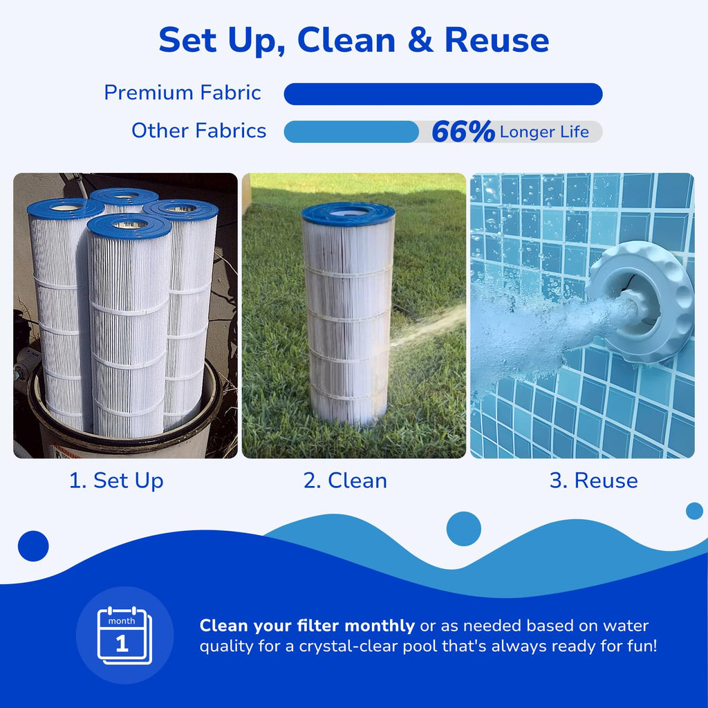 Fil-fresh C4030 Pool Filters Cartridge Compatible with Hayward SwimClear C4030, C4025,C4020, Replace Hayward CX880XRE, Pleatco PA106, Unicel C-7488, 4×106 sq. ft, 4-Pack