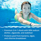 In The Swim Premium 3-in-1 Pool Shock - Di-Zap Contains Dichlor, Algaecide, and Stabilizer - 12 x 1 lb. Bags