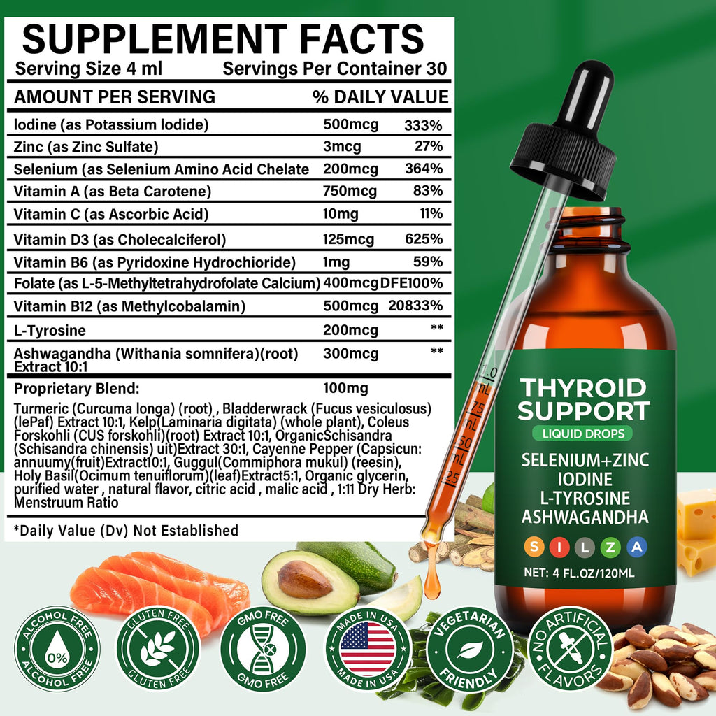 Crobirware Thyroid Support Complex Liquid Drops for Women & Men - High Potency Iodine, Zinc, Selenium & Ashwagandha for Cortisol & Stress Relief - Natural Metabolism & Energy Booster - 4 oz (120ml)