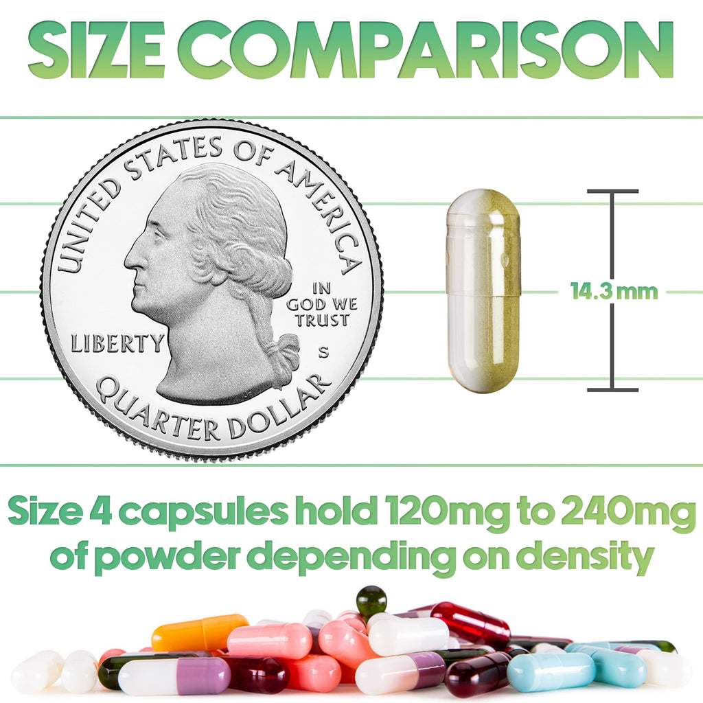 XPRS Nutra Size 4 Empty Capsules - 1000 Count Small Empty Vegan Capsules - Vegetarian Pills - DIY Vegetable Capsule Filling - Fillable Do-It-Yourself Veggie Caps for Supplements (Forest Green)