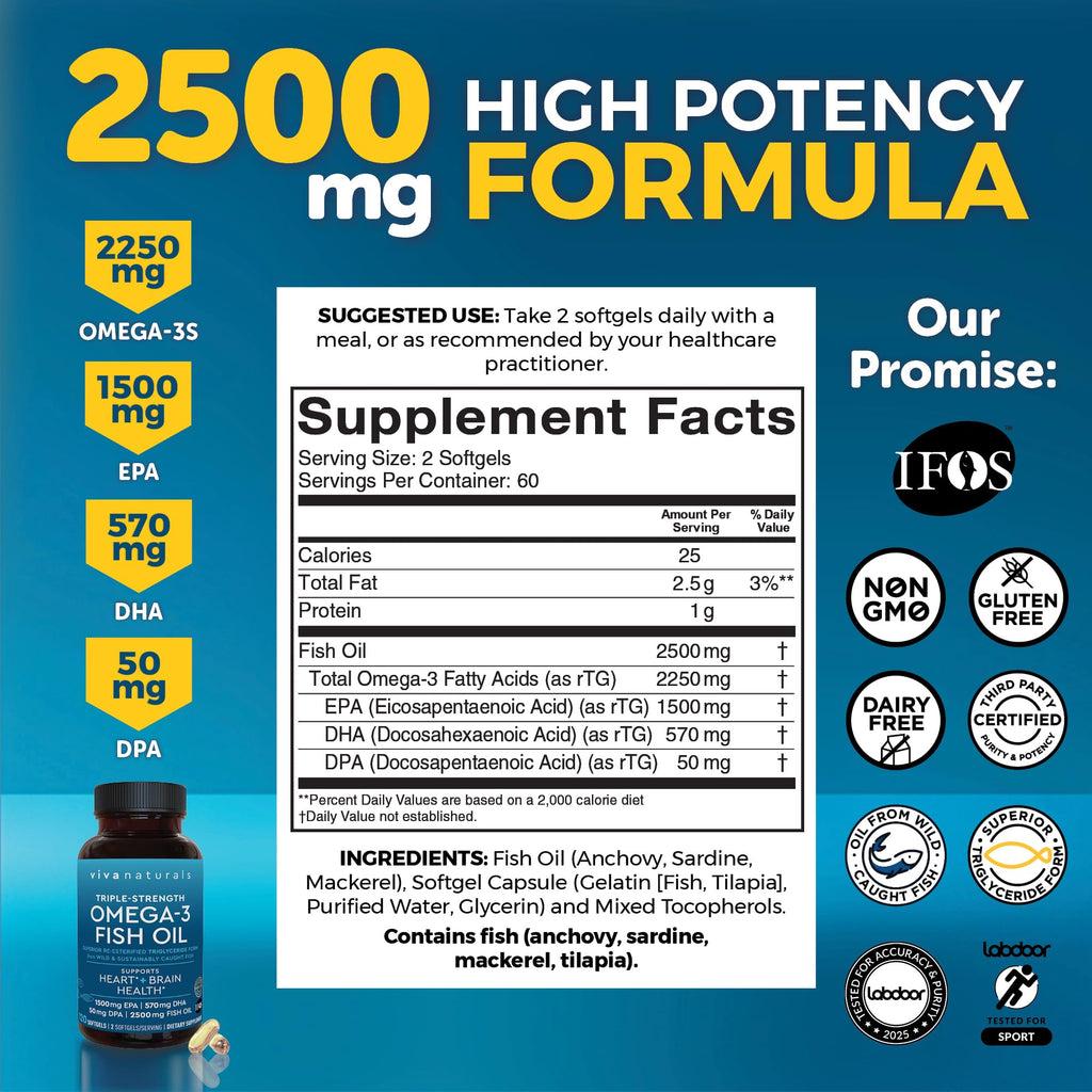 Viva Naturals Omega 3 Fish Oil Supplement for Women and Men - 2500 mg Triple Strength Fish Oil Pills with Re-Esterified Omega 3 Fatty Acids Including EPA, DHA DPA - 120 Pescatarian-Friendly Softgels