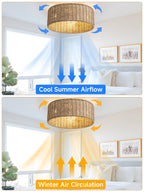 DARYEWO Handwoven Boho Rattan Ceiling Fan with Light,Flush Mount Caged Ceiling Fans with Lights and Remote Control,Low Profile Enclosed 6 Speeds Fandelier for Bedroom Living Dining Room,4-Light