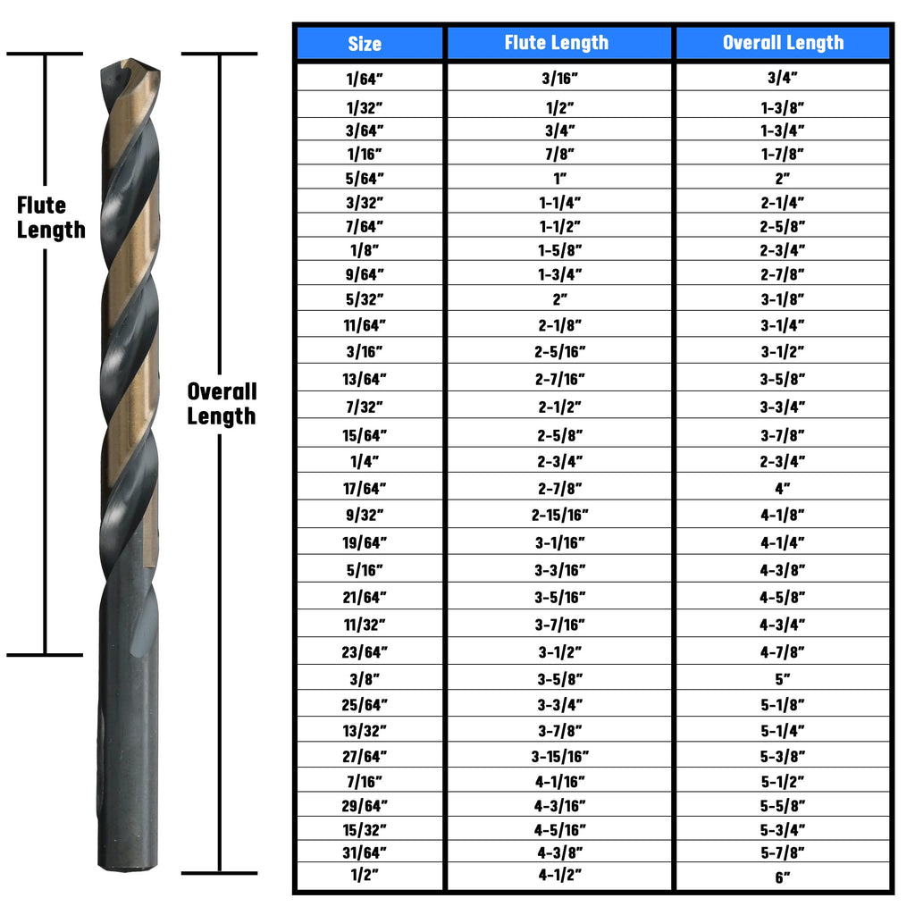 Drill America 3/8" High Speed Steel Black & Gold KFD Split Point Drill Bit (Pack of 6), KFD Series