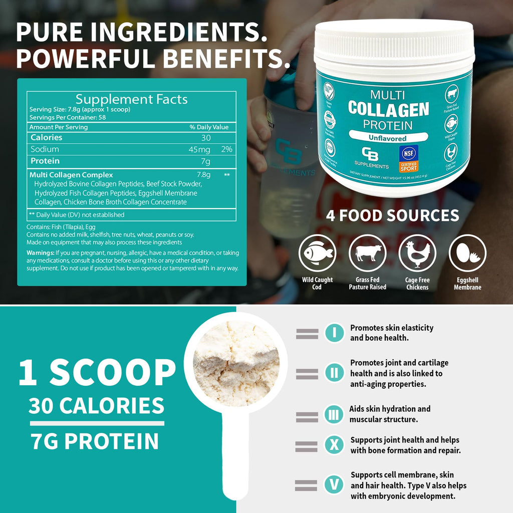 CB Supplements NSF Certified for Sport Multi Collagen Protein Powder Bone, Skin, Hair, and Joint Support | Hydrolyzed Collagen Supplements (58 Servings (Pack of 1), Unflavored)