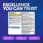 GenCare - Allergy Relief Pills | Fexofenadine HCl 180mg 150 Tablets | Non Drowsy Antihistamine Allergy Pills for Hay Fever, Seasonal Allergies, Outdoor & Indoor Allergies | Relieves Itchy Eyes & Nose
