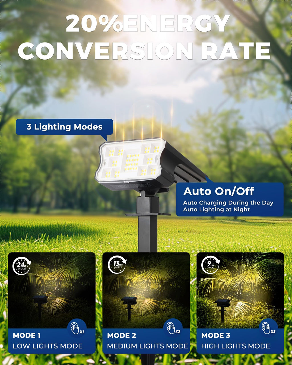 HGGH Solar Lights Outdoor Waterproof IP67, 60 LED 3 Lighting Modes Solar Spot Lights Outdoor for Yard Garden Pathway Landscape, Auto On/Off, Function 2 in 1(Warm White, 4 Pack)