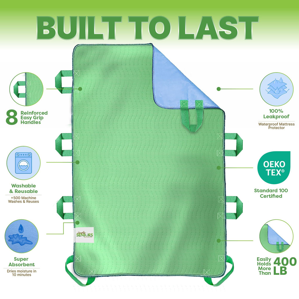 Absorbent Positioning Bed Pads for Elderly with 8 Handles 34"x52"- Washable Waterproof Incontinence Draw Sheets - Reusable Bed Mobility Under Pads for Seniors Disabled & Bedridden Patients-Fast-Drying