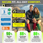 BLITZU Calf Compression Sleeves for Men and Women. Footless Compression Socks Support for Varicose Vein, Nursing, Running. Leg Sleeve Brace for Shin Splints, Pain Relief & Reduces Swelling Green L-XL