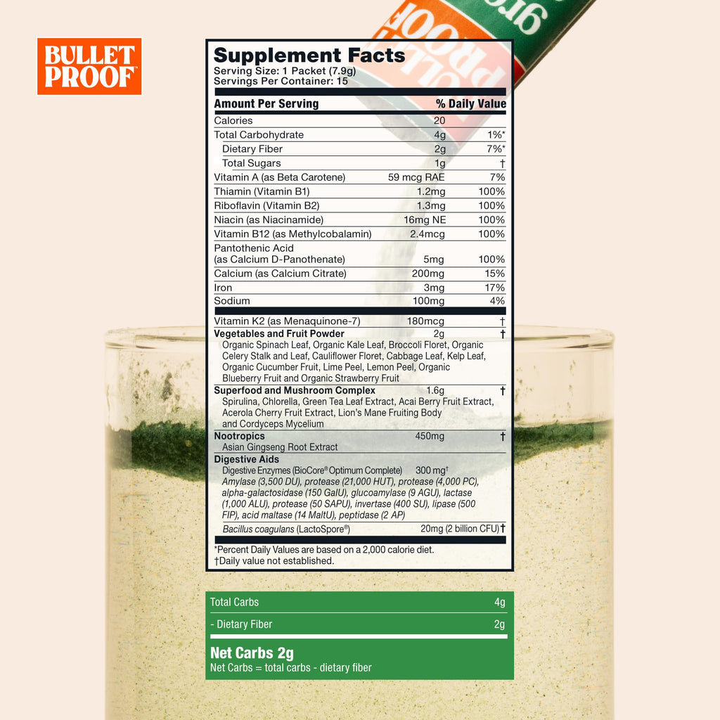 Bulletproof Greens Packets, 15 Count, Daily Greens Powder with Superfoods and Nootropics, Full Serving of Vegetables, Essential Nutrients