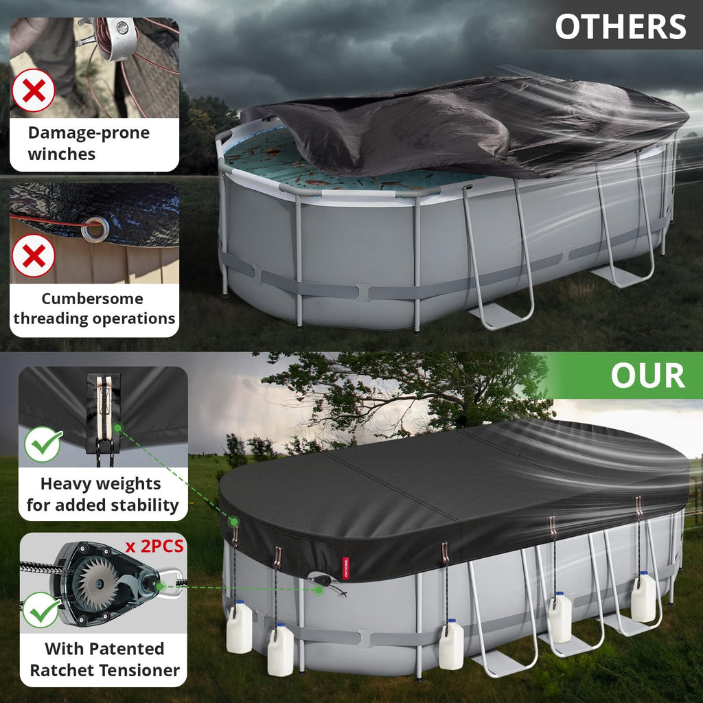 QH.HOME 8.2X14 ft Oval Pool Cover,Solar Cover for Above Ground Pools - Black Oxford Fabric Heats Water, Blocks Leaves & Sun, Windproof Snug Fit with Patented Ratchet & Weight Rings