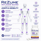 CryoDerm REZUME Tablets Full Spectrum Inflagan Blend Formula (60 Count)