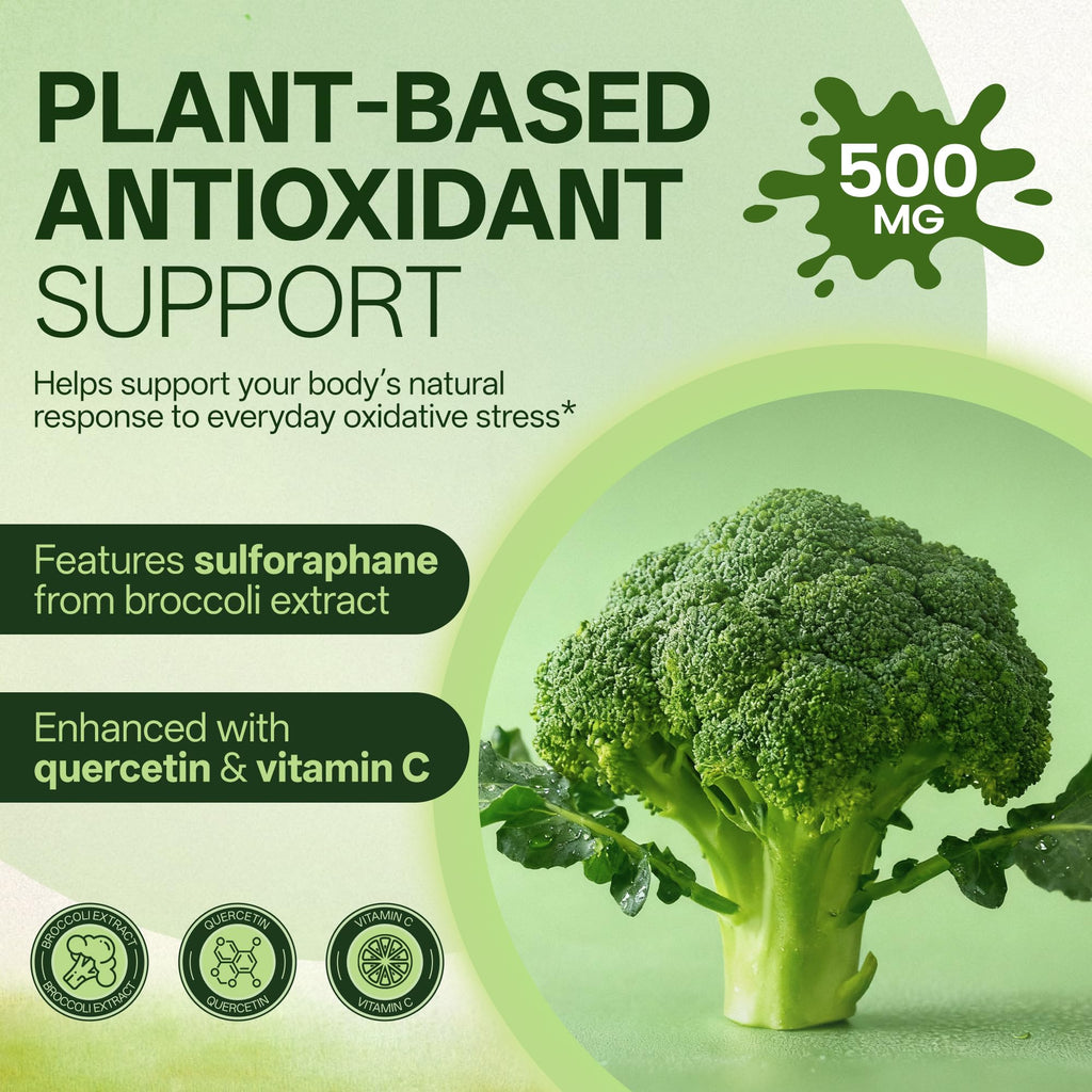 inGreens Liposomal Sulforaphane 500mg Supplement,4 Pack, 240 Capsules