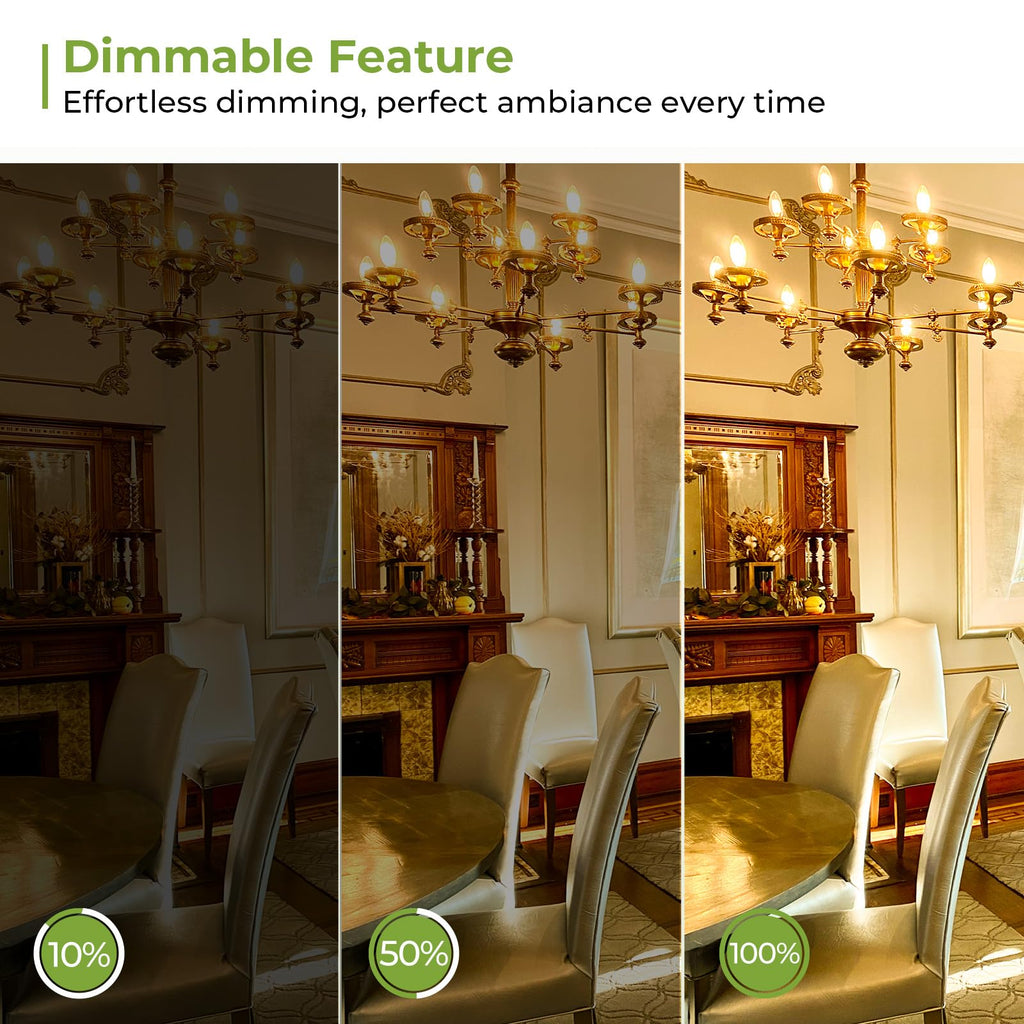 Sigalux LED Candelabra Light Bulbs, Dimmable E12 LED Bulb 60W Equivalent, 2700K Soft White, B10 Candle Bulbs for Chandelier, 5W, 450LM,12 Pack