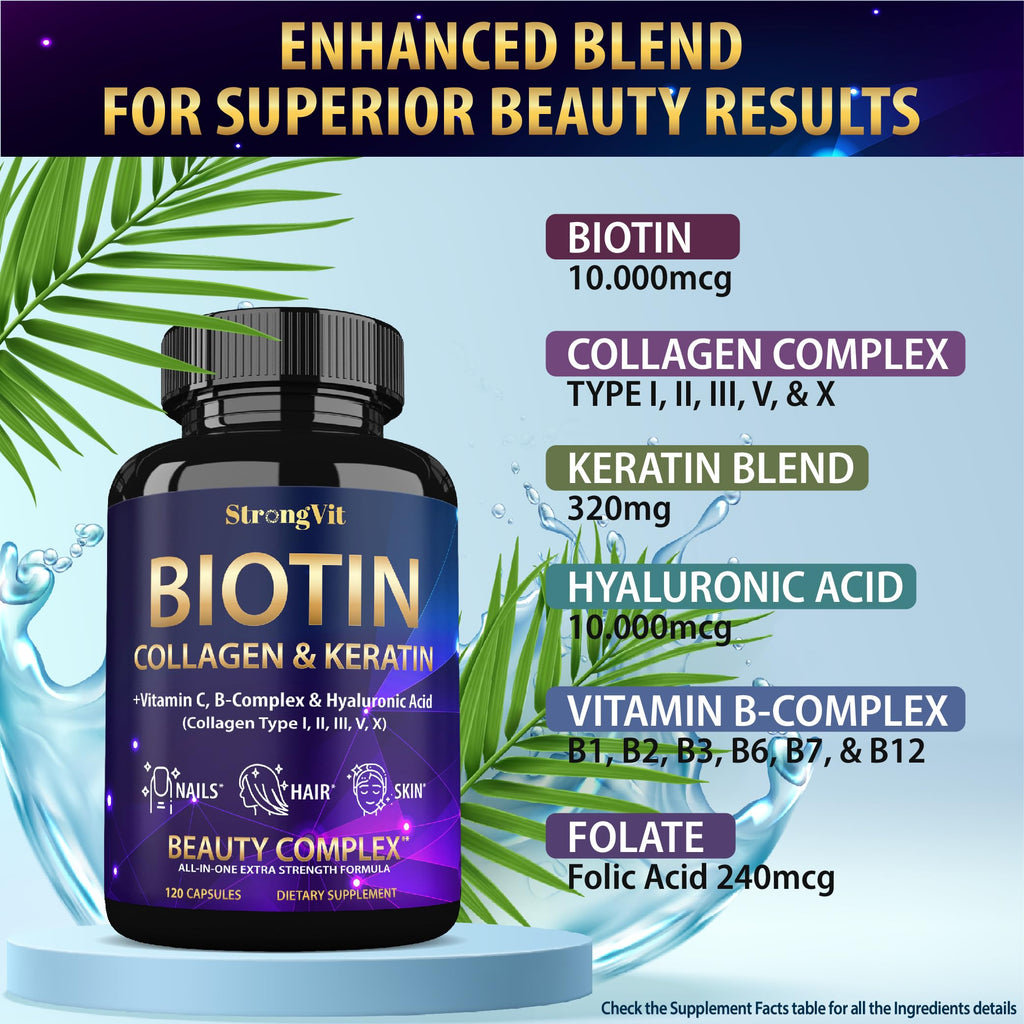 StrongVit Biotin with Hyaluronic Acid, Keratin, and Collagen Supplements - Hair Growth Vitamins for Women, Healthy Nails and Skin, B1, B2, B3, B6, B7 Complex, USA (120 Capsules)