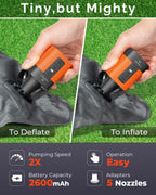 ETENWOLF AIR 3 Air Pump for Inflatables with 2600 mAh Battery & Camping Light, Ultra-Fast and Mini Electric Air Pump, Inflate Deflate for Air Mattress, Pool Floats, Vacuum Storage Bags
