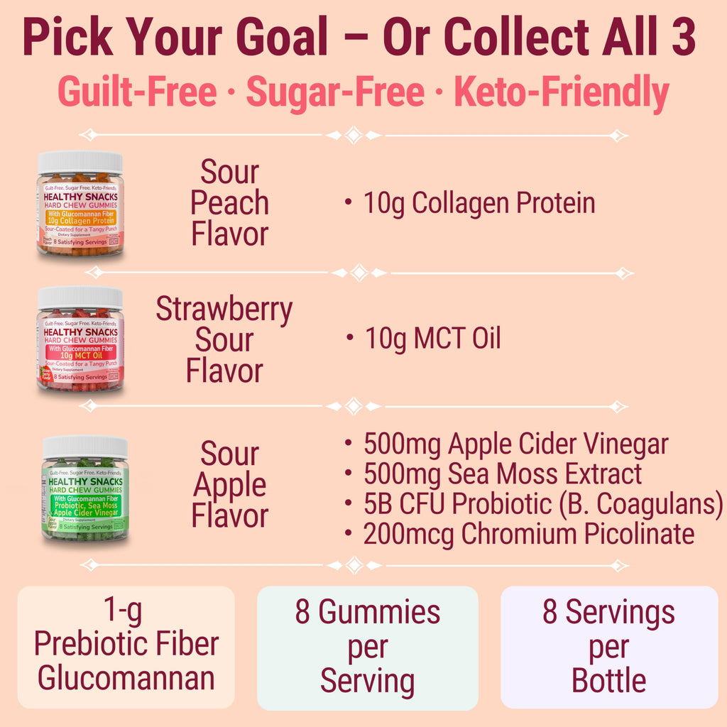 High-Fiber Keto Snacks, Healthy Snacks for Adults, Collagen Protein Keto Snack, Healthy Fiber Snack Gummies, Gluten Free No Sugar Low Calorie Low Carb Fat Free Gummy Candy, Bovine Collagen Peptides