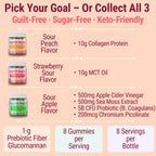 High-Fiber Keto Snacks, Healthy Snacks for Adults, Collagen Protein Keto Snack, Healthy Fiber Snack Gummies, Gluten Free No Sugar Low Calorie Low Carb Fat Free Gummy Candy, Bovine Collagen Peptides