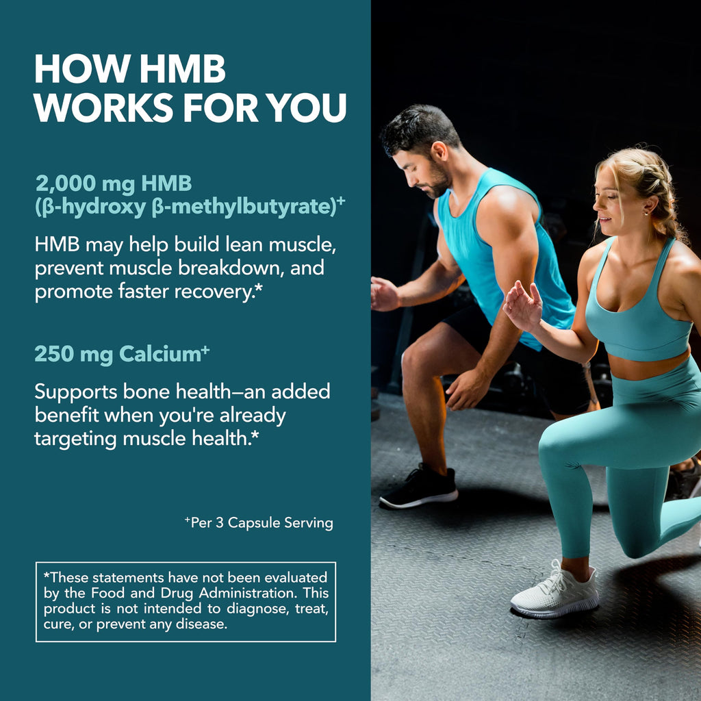 HMB Capsules 2000mg Per Serving, HMB Supplements for Men and Women